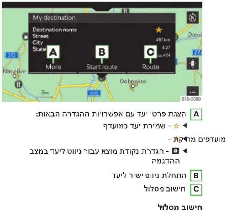 My destination Destination name Street City State A B C 461 km 4.27 via A14 More Start route Route Nimérence 2km 610 Dobrovice S19-0080 +: אַרְׁבָרִי אַרְׁבָרִי אַרְׁבָרִי אַרְׁבָרִי אַרְׁבָרִי אַרְׁבָרִי אַרְׁבָרִי אַרְׁב A • אַרְׁבָרִי אַרְׁבָרִי אַרְׁבָרִי אַרְׁב • אַרְׁבָרִי אַרְׁבָרִי אַרְׁב • אַרְׁבָרִי אַרְׁבָרִי אַרְׁב • אַרְׁבָרִי אֶל' כ' כ' כ' כ' כ' כ' כ' כ' כ' כ' כ' כ' כ' כ' כ' כ' כ' כ' כ' כ' כ' כ' כ' כ' כ' כ' כ' כ' כ' כ' כ' כ' כ' כ' כ' כ' כ' כ' כ' כ' כ' כ' כ' כ' כ' כ' כ' כ' כ' כ' dom' • אַרְׁבָרִי אַרְׁבָרִי אַרְׁבָרִי אַרְׁב • אַרְׁבָרִי אַרְׁבָרִי אַרְׁב • א'הו'ו'ו'ו'ו'ו'ו'ו'ו'ו'ו'ו'ו'ו'ו'ו'ו'ו'ו'ו'ו'ו'ו'ו' • א'הו'ו'ו'ו'ו'ו'ו'ו'ו'ו'ו'ו'ו' • א'הו'ו'ו'ו'ו'ו'ו'ו'ו' • א'הו'ו'ו'ו'ו'ו'ו' • א'הו'ו'ו'ו'ו' • א'הו'ו'ו'ו' • א'הו'ו'ו' • א'הו'ו' • א'הו'ו' • א'הו'ו' • א'הו'ו' • א'הו'ו' • א'הו'ו' • א"ה"ה" • א"ה" • א"ה" • א"ה" • א"ה" • א"ה" • א"ה" • א"ה" • א"ה" • א"ה" • א"ה" • א"ה" • א"ה" • א"ה" • א"ה" • א"ה" • א"ה" • א"ה" • א"ה" • א"ה" • א"ה" •: