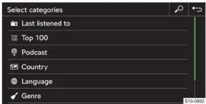 Select categories Last listened to Top 100 Podcast Country Language Genre S19-0892