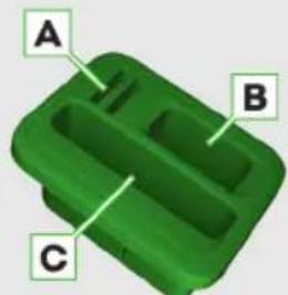 A B C