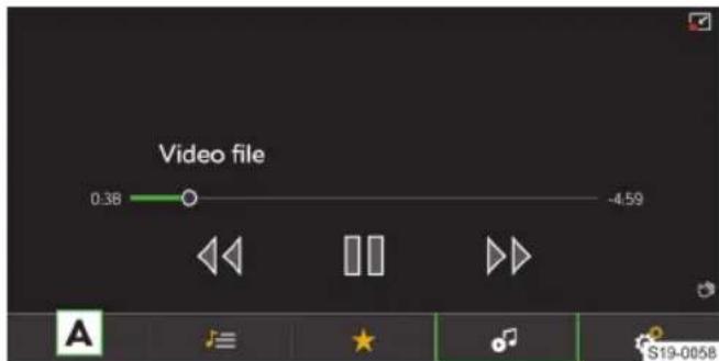 Video file 0.38 -4.59 A S19-0058