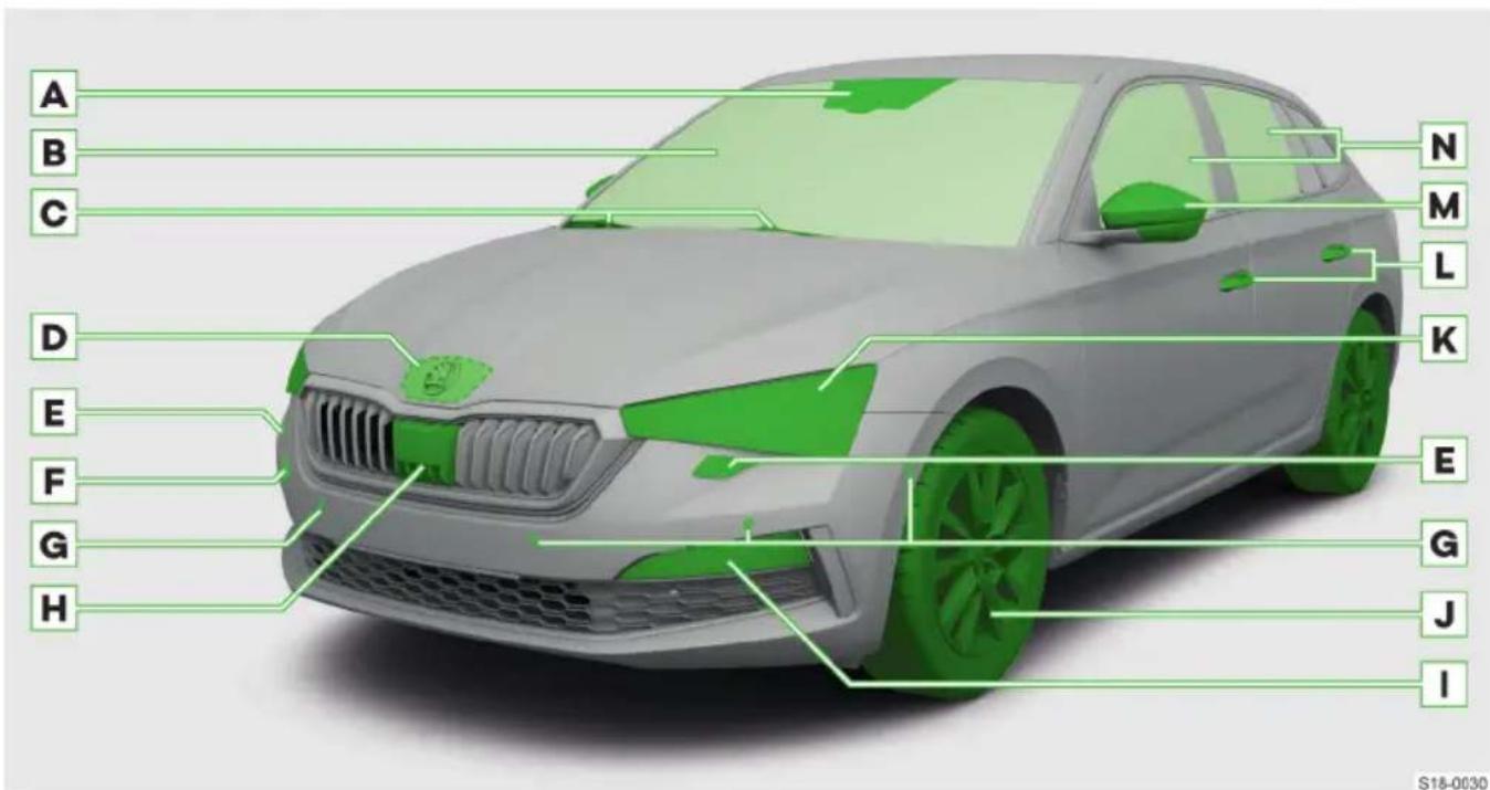 SKODA Scala (2023) - )search - 2