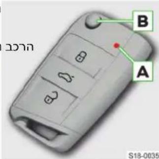 B A S18-0035