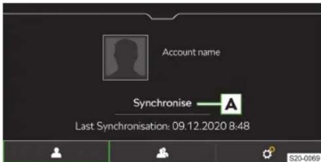 Account name Synchronise — A Last Synchronisation: 09.12.2020 8:48 S20-0069