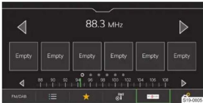 88.3 MHz Empty Empty Empty Empty Empty Empty Empty 88 90 92 94 96 98 100 102 104 106 108 FM/DAB S19-0005