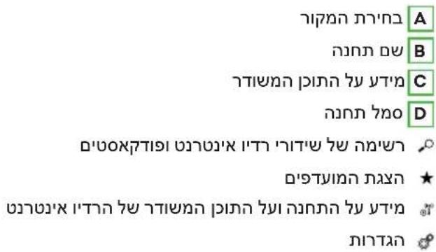 הכלה A B C D הכלה *