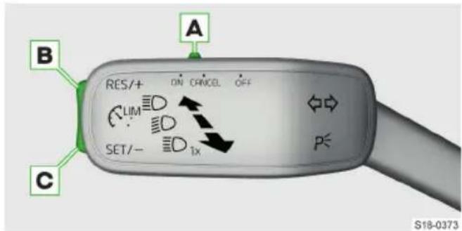 A B RES/+ DIN CANCEL OFF C LIM SET/− D IX P S18-0373