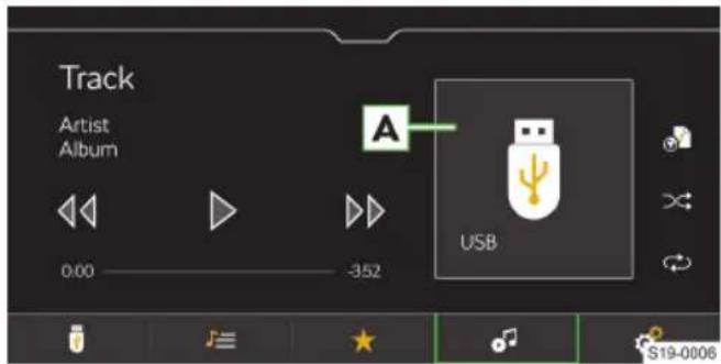 Track Artist Album 0:00 -352 A USB S19-0006