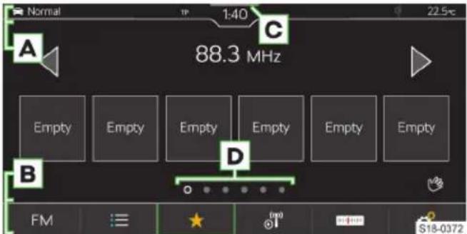 Normal TP 1:40 22.5e A C 88.3 MHz Empty Empty Empty Empty Empty Empty B D FM (S18-0372)