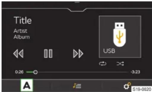 Title Artist Album USB 0:26 -3:23 A S19-0020