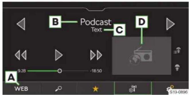 B Podcast Text C D 9.28 -18.50 A WEB S19-0896