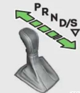 PRND/S