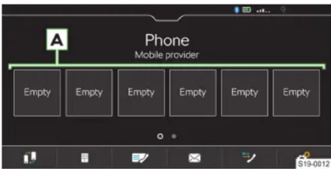 Phone Mobile provider Empty Empty Empty Empty Empty Empty Empty