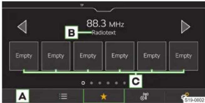 88.3 MHz Radiotext Empty Empty Empty Empty Empty Empty Empty A C S19-0002