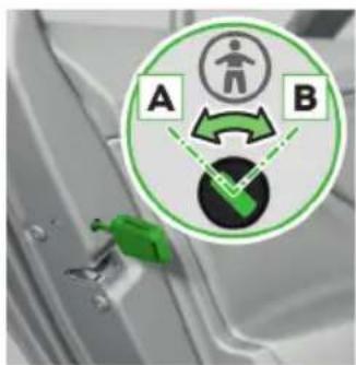 A B