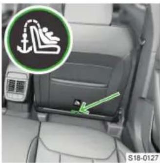 SKODA Scala (2023) - TOP TETHER - 2