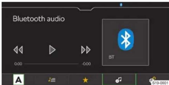 Bluetooth audio 0:00 -0:00 BT A S19-0001