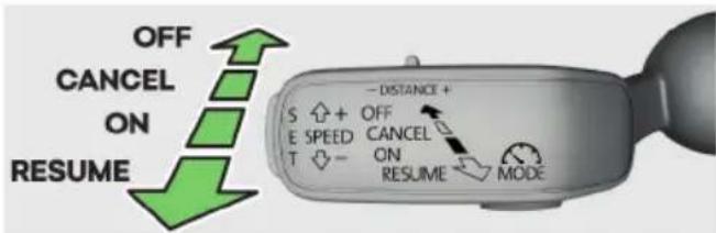 OFF CANCEL ON RESUME - DISTANCE + S ↑ + OFF E SPEED CANCEL T ↓ - ON RESUME MODE