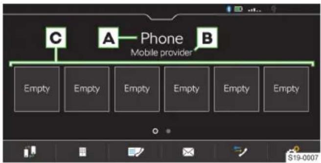 C A Phone B Mobile provider Empty Empty Empty Empty Empty Empty Empty