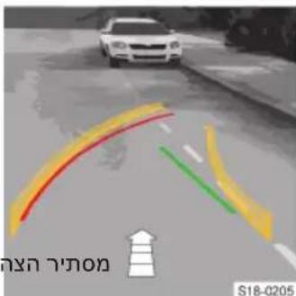 SKODA Scala (2023) - בַרְשָׁה בְּרִי אַלְרִי - 2