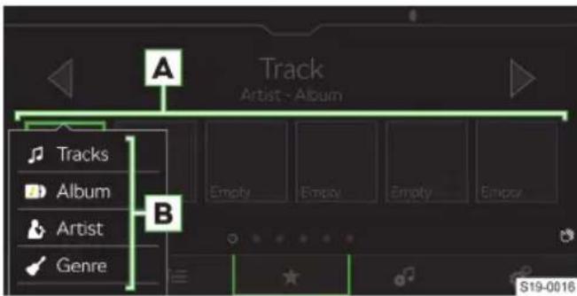 Track Artist - Album Tracks Album Artist Genre B S19-0016