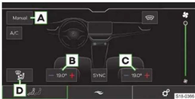 Manual A A/C B SYNC C -19.0° + -19.0° + D S18-0366
