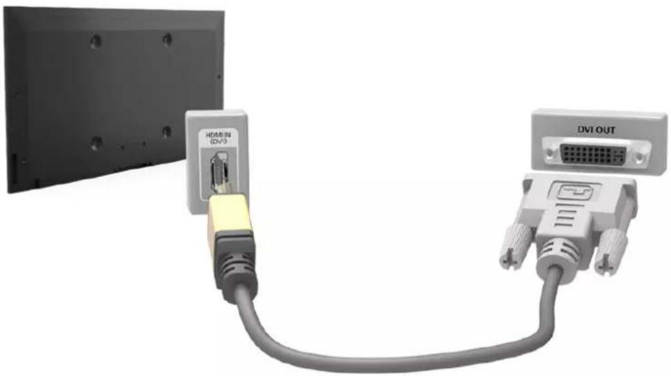 SAMSUNG UA46H6203AW - Ethernet cy #### #### HDMI 720 - 3