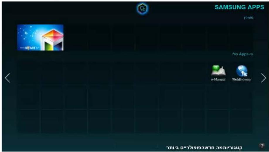 SAMSUNG APPS ymin START e-Apps-in e-Manual WebBrowser ?