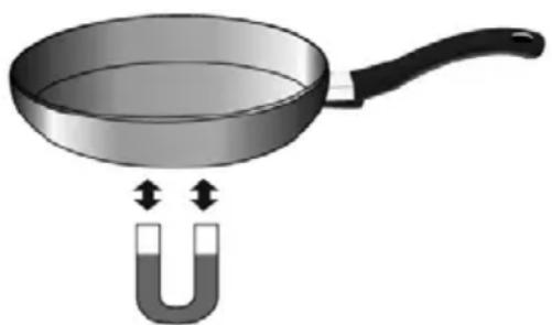 SAMSUNG CTN364NC01 - תְקַרָה אַלְבָרִי לְקַרָה אַלְבָרִי לְקַרָה - 3