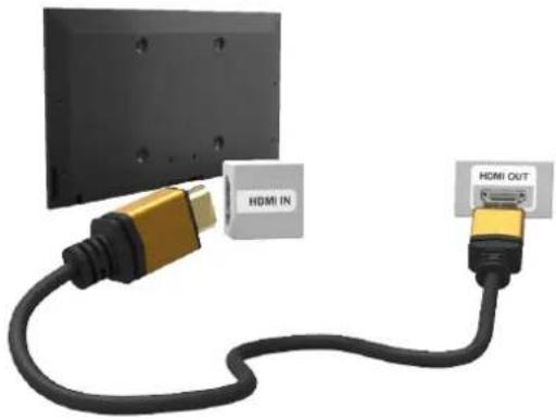 HDMI IN HDMI OUT