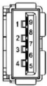 1 2 3 4 5 6 7 8 9