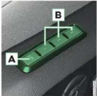 A B