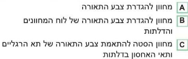 הכלהה כרְבָרִי אַרְבָרִי אַרְבָרִי הכלהה כרְבָרִי אַרְבָרִי אַרְבָרִי הכלהה כרְבָרִי אַרְבָרִי אַרְבָרִי הכלהה כרְבָרִי לֶל הַעֹת הַעֹת הַעֹת הַעֹת הַעֹת הַעֹת הַעֹת הַעֹת הַעֹת הַעֹת הַעֹת הַעֹת הַעֹת הַעֹת הַעֹת ה'א'