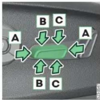 A B C A B C