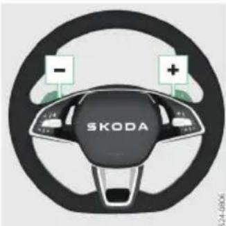 SKODA Kodiaq (2024) - הכלהה/הכלה/הכלה - 2