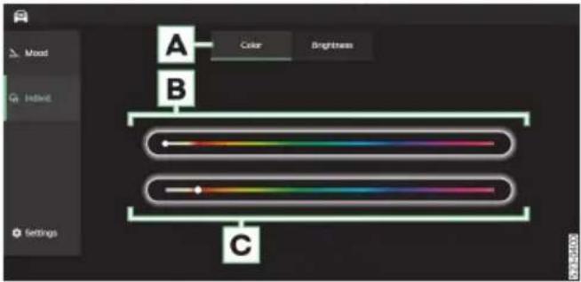 A B C