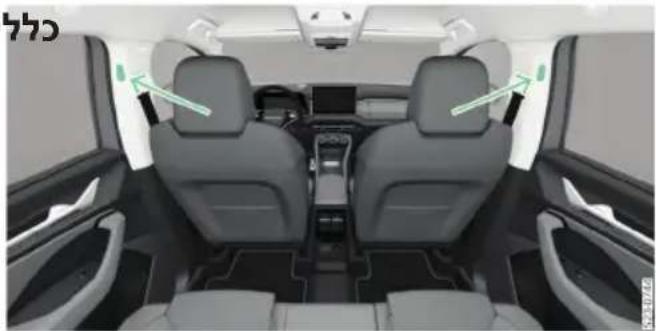 SKODA Kodiaq (2024) - תְקָרִי בְּלָה בְּלָה - 2