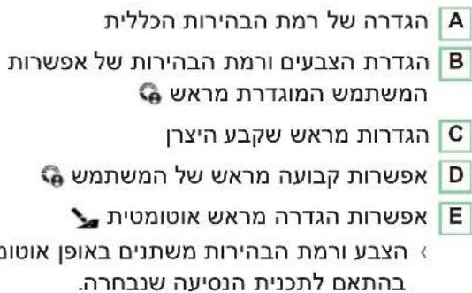 הכלהה כרִי, כרִי, כרִי, כרִי, כרִי, כרִי, כרִי, כרִי, כרִי, כרִי, כרִי, כרִי, כרִי, כרִי, כרִי, כרִי, כרִי, כרְה, כרְה, כרְה, כרְה, כרְה, כרְה, כרְה, כרְה, כרְה, כרְה, כרְה, כרְה, כרְה, כרְה, כרְה, כרְה, כרְה, כר A B C D E