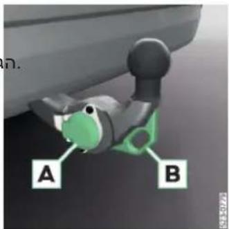 A B