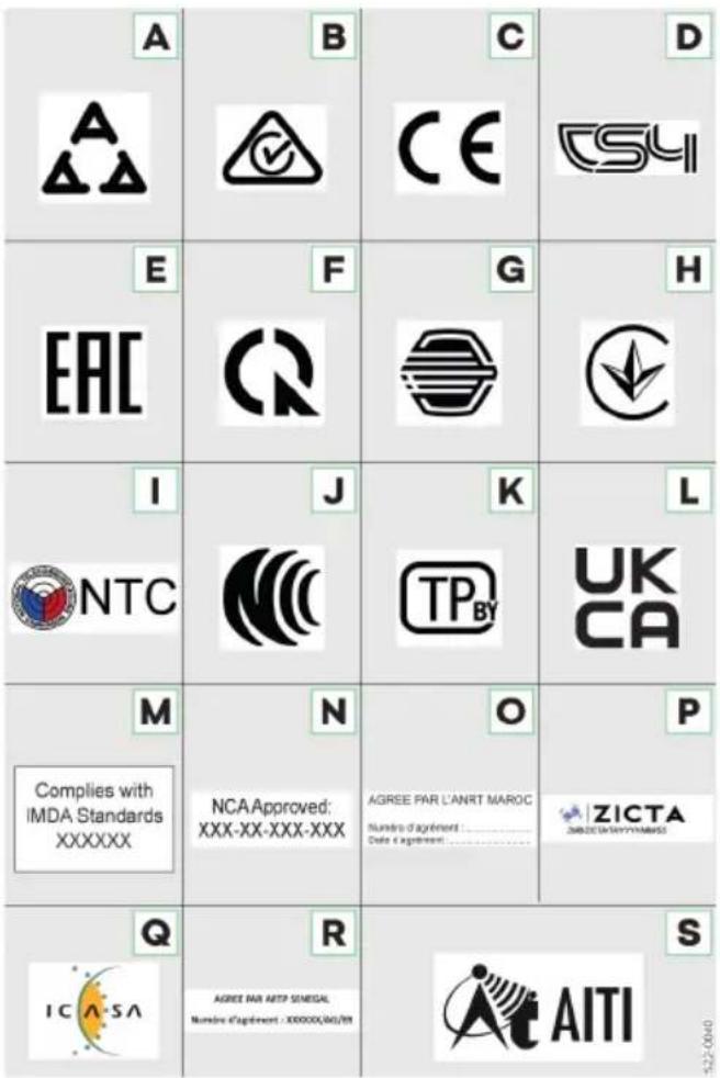 A B C D A E F G H EAC I J K L NTC N O P Complies with IMDA Standards XXXXXX NCA Approved: XXX-XX-XXX-XXX AGREE PAR L'ANRT MAROC Numéro d'agrément ... Date d'agrément ... ZICTA JINZE DE VITY MINNES Q R S ICASA AGREE PAR ARTP SEMEGAL Numéro d'agrément : XXXXXX/00/29 AITI