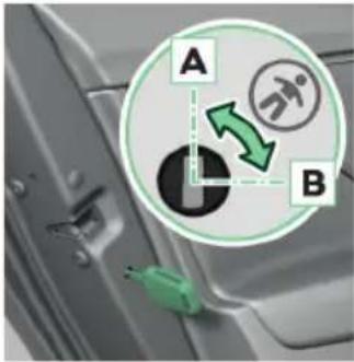 A B