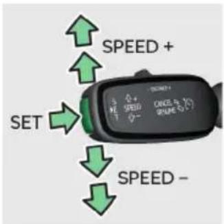 SPEED + SET SPEED + 0+ + 0- SPEED + 0- SPEED -
