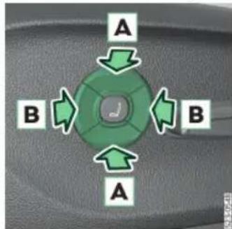 A B B A
