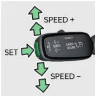 SPEED + SET SPEED - CANCE 41 BE SPEED BE SPEED +