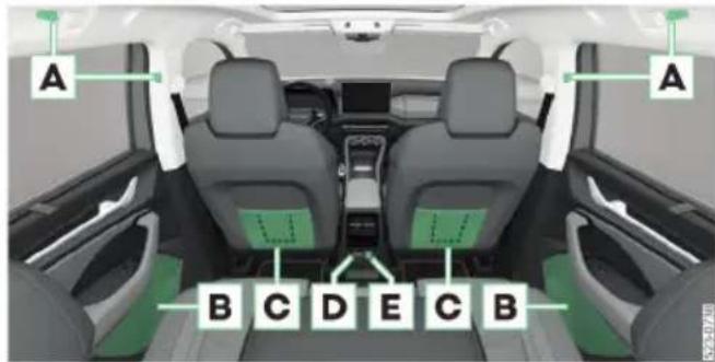 A B C D E C B A
