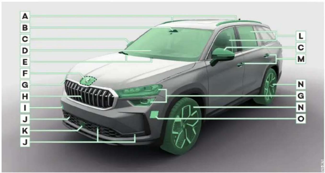 SKODA Kodiaq (2024) - בְרָה בַרִי אַלְרָה אַלְרָה - 1