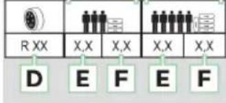 R XX X,X X,X X,X X,X D E F E F