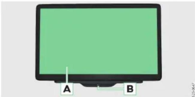 A B