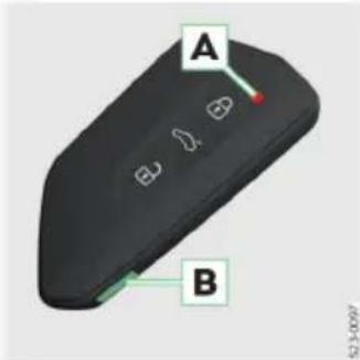 A B