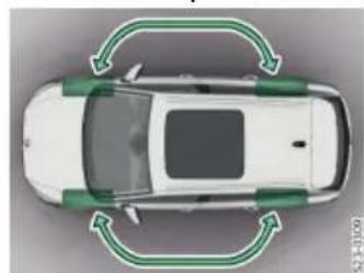 SKODA Kodiaq (2024) - הַרְשׁו ① - 1