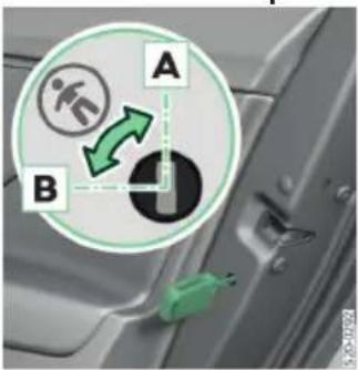 A B